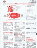1975 ESSO Car Care Guide 1- 121.jpg